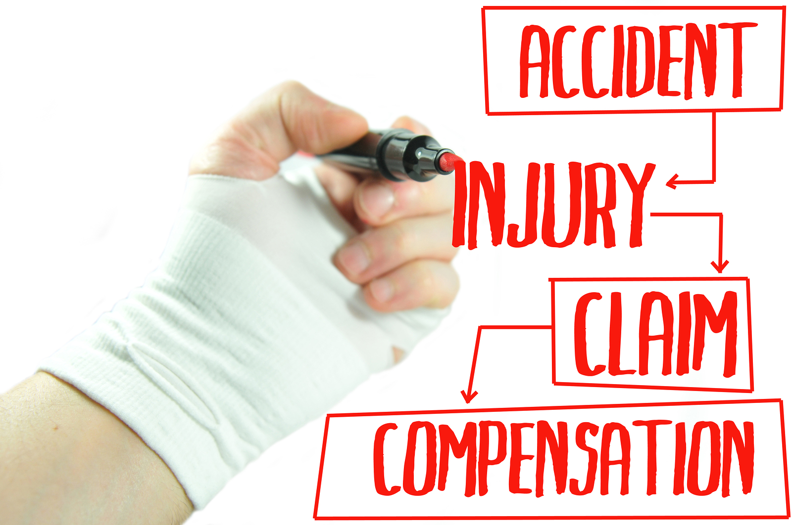 How Long After an Accident Can You File an Injury Claim in Virginia?